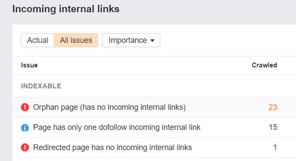 incoming internal links problems